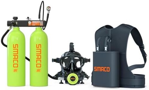 SMACO Mini