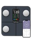 Weight Gurus Smart Scale Manual