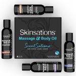 Skinsation