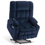 MCombo Dual Motor Power Lift Recliner Chair with Massage and Heat for Elderly People, Infinite Position, USB Ports, Cup Holders, Fabric R7891 (Navy Blue, Oversized)