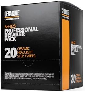 CERAKOTE® 