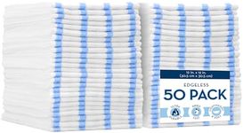 Viking Car Care 449701 Bulk Edgeless Microfiber Cleaning Cloths, 50 Pack