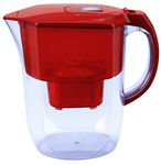 Ehm Ultra Premium Alkaline Water Filter Pitcher - 3.8L, Activated Carbon Filter- BPA Free, Healthy, Clean, & Toxin-Free Mineralized Alkaline Water in Minutes- Up to 9.5 pH-2021 (RED,White,Blue) (red)