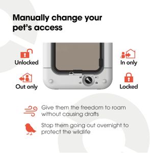 Cat Mate Microchip Cat Flap – White Pet Door