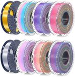 SUNLU 3D Printer Filament Bundle, P