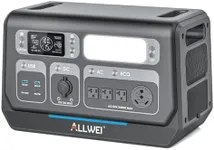 ALLWEI Portable Power Station 2400W, 2048Wh LiFePO4 Expandable to 10240Wh, Solar Generator with UPS, Full Charge in 1.5Hrs, 4 AC Outlets, Battery Generator for RV Outdoor Home Backup Power Outage