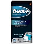 Thrive Lozenges 1mg Regular Strength Nicotine Replacement