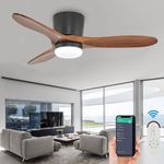 TRSIOPFC 42 Inch Flush Mount Ceilin
