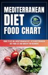 Mediterranean Diet Food Chart: Foods to Eat on a Mediterranean Diet: Keto Mediterranean Diet Food List and Grocery for Beginners: Easy Flavorful ... (whole foods plant based diet food list (30))