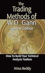 The Trading Methods of W.D. Gann: H