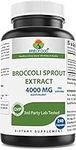 Brieofood Broccoli Sprout Extract 4