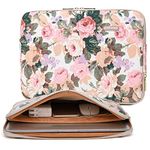 Kayond Canvas Water-Resistant 14 Inch Laptop Sleeve case for 14.1inch Notebook Compute (14-14.1 inch, White Camellia)