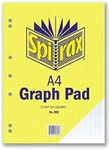 Spirax 802 Graph Pad, 25 Leaf, 2 mm