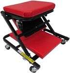 Secure Fix Direct Rolling Mechanics