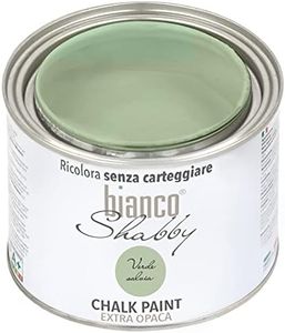 CHALK PAIN