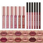 Huda Beauty Lip Kit