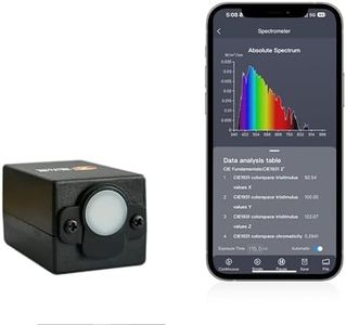 Lab Analytical Equipment Handheld Portable Wavelength 340-1000nm Spectrometer Test Spectrum CCT CRI LUX Plant Grow Light LED Measurement PPFD PAR Meter Blue Light with Mobile APP and PC Software