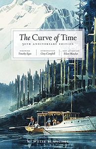 The Curve 
