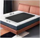 RIQINXIN Waterproof Absorbent Incon