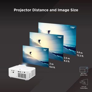 ViewSonic LS740HD Laser Projector – 5500 Lumens, Full HD, 4K Input, 30,000h Life