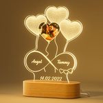 iDIY Personalised Heart Night Light with 2 Names - Custom Love Acrylic Night Lamp with Photo, Bedroom Room Glass Decorative Sign Plaque for Valentine's Day Anniversary Mother's Day Wedding