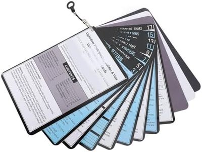 DSLR Cheat Sheet for Any Digital SLR, DSLR, or Mirrorless Camera Models, Quick Reference Cards Photography Guides & Tips : Settings, Exposure, Modes, Composition, etc.