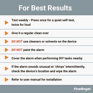 FireAngel Carbon Monoxide Detector – 10-Year Battery Life
