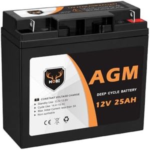 Mobi 25Ah 