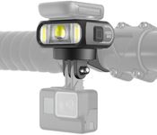 Magicshine Hori 900 Dual Mounted Bi
