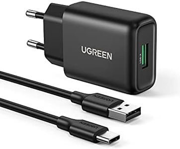 UGREEN Qui