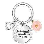 Keychain Quotes