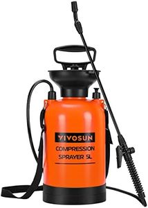 VIVOSUN 1.