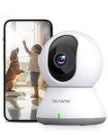 360 Camera For Home Security