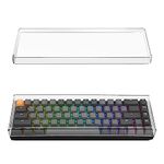 Geekria 65% Keyboard Dust Cover, Clear Acrylic Keyboard Cover for 68 Key Computer Mechanical Keyboard, Compatible with Keychron K7 Keyboard, Keychron K6, K6 Pro, RK Royal KLUDGE RK68