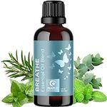 Breathe Blend Essential Oil for Dif