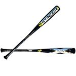 Stinger Nuke 2 BBCOR Baseball Bat - 3 Drop - 2 5/8" Barrel - Available in 31” to 34” - Drop 3 Baseball Bat for Middle School, High School, or College - 32" 29oz