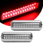 HUSUKU Mid 42LED 1500LM Marine Led Lights for Boat Underwater(Red), 2PCS, 5.1inch, IP68, 316 Stainless Steel, Surface Mount for Yacht Pontoon Sailboat Kayak Skiff Duck Jon Accent Bass Boat Fishing
