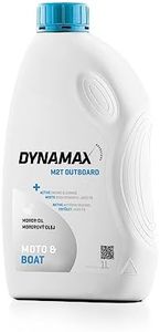 DYNAMAX 2T