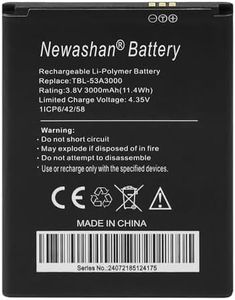 NEWASHAN B