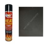 Heat Resistant Paint Colors