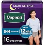 Depend Night Defense Adult Incontin