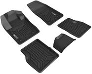 3D MAXpider All-Weather Floor Mats Compatible with Jeep Compass 2017-2021 Custom Fit Car Mats Floor Liners, MAXTRAC Series