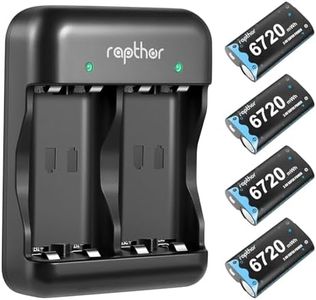 Rapthor 28