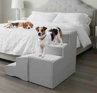 Pet Gear E
