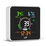 Indoor Air Quality Monitor, LFF PM2.5 Detector, Temperature Tester, and Humidity Monitor Meter Sensor for Home, Office, School, Hotel, Car (Updated Version)…