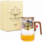 WOLTBLOOM Enchanti Tea Pot - Modern Glass Infuser Teapot - Water Separation Magic Teapot with Heat-Resistant Handle - Elegant Gift Box & Writable Card - Perfect for Loose Leaf Tea - 800 ML (27oz)
