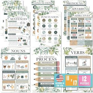 Hadley Designs 12 Greenery Parts of Speech Posters for Classroom Posters for Language Arts - Grammar Posters for Classroom Elementary Classroom Must Haves