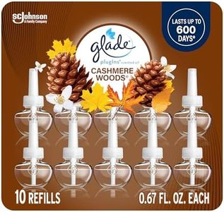 Glade Plug