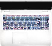 SANFULIN Keyboard Cover for 2021 20