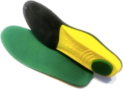 Plantillas